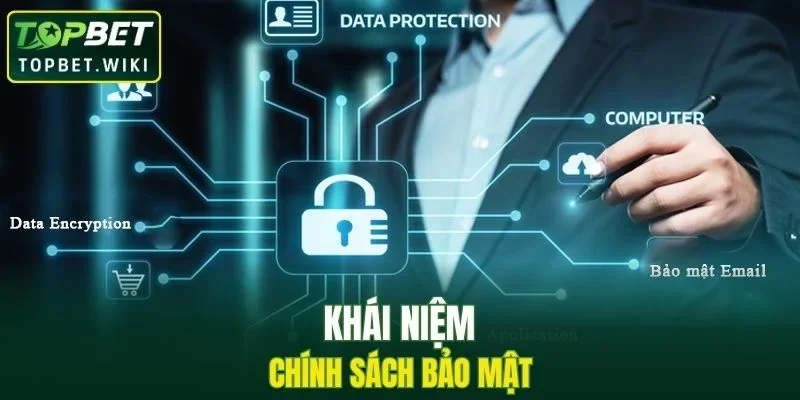 Giới thiệu về khái niệm của chính sách bảo mật