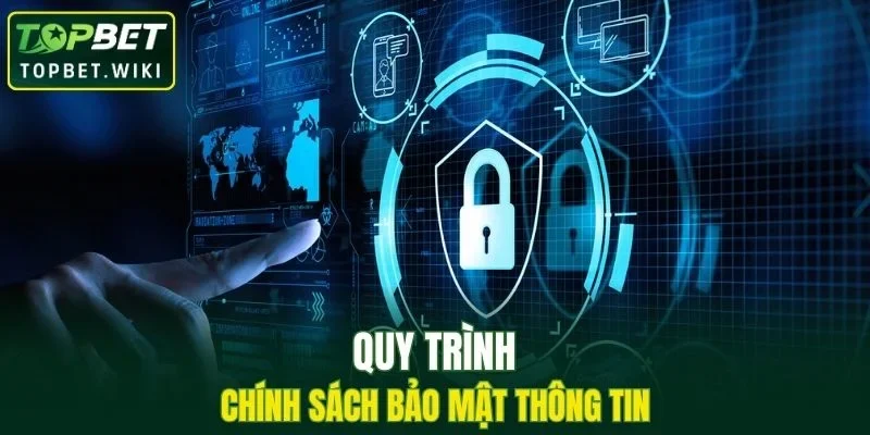 Quy trình thực hiện chính sách bảo mật của nền tảng